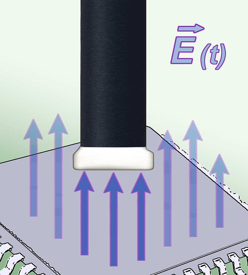 RFS-E 03, Scannersonde 30 MHz bis 3 GHz